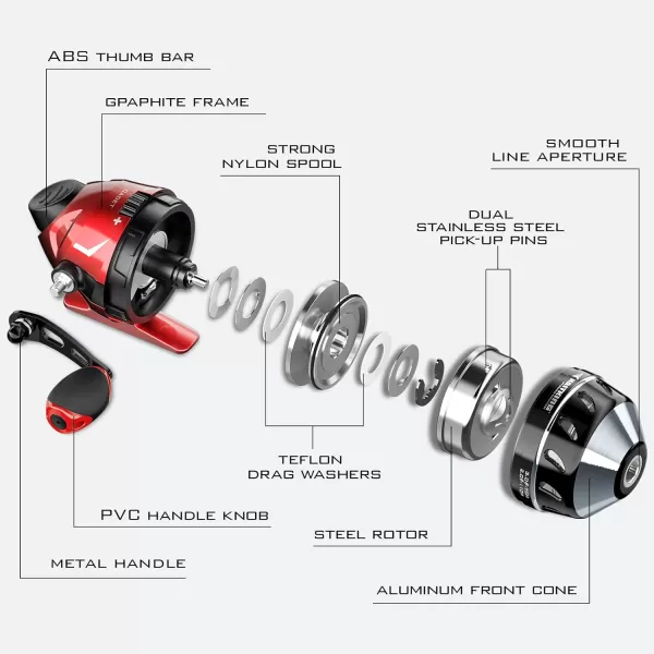 KastKing Cadet Spincast Fishing Reel TroubleFree PushButton Bait Casting Design 311 Gear Ratio Dual StainlessSteel PickupsLowProfile DesignPreSpooled with Monofilament LineB Model 20 Blazer Red