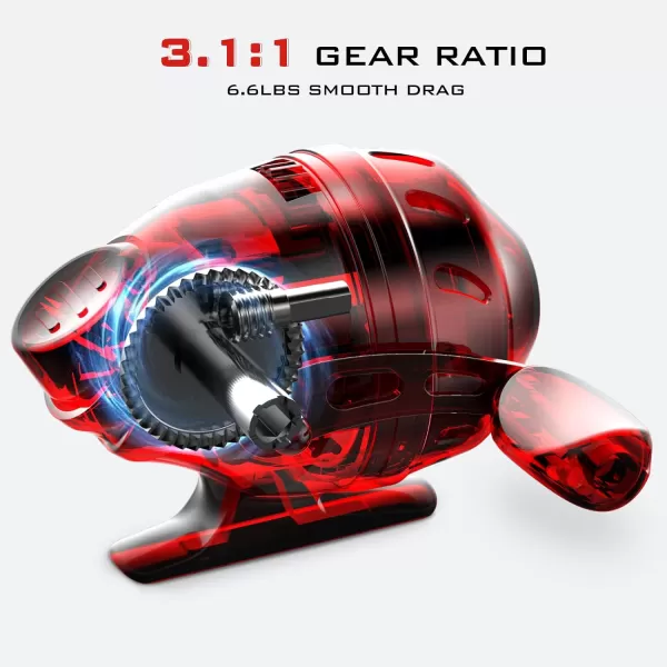 KastKing Cadet Spincast Fishing Reel TroubleFree PushButton Bait Casting Design 311 Gear Ratio Dual StainlessSteel PickupsLowProfile DesignPreSpooled with Monofilament LineB Model 20 Blazer Red