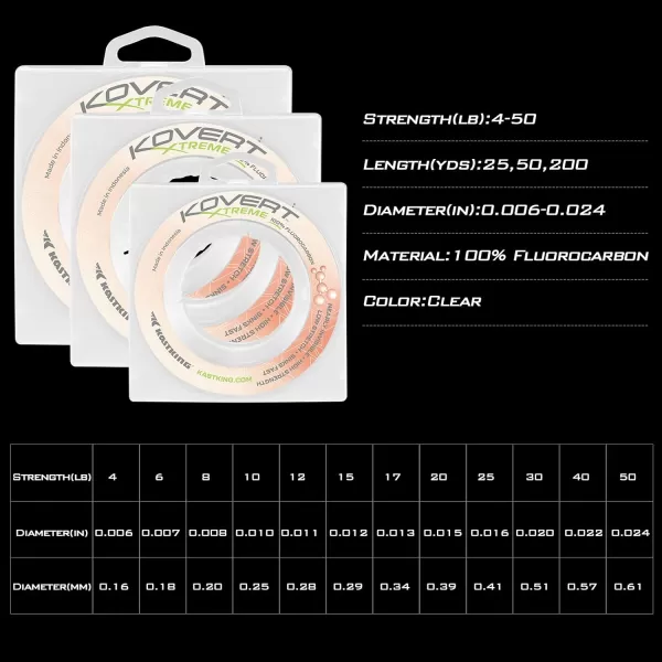 KastKing Kovert Xtreme 100 Fluorocarbon Fishing line Fishing Leader Extreme Clarity Fast Sinking Shock Resistant UltraLow Visibility High Abrasion Resistance Available in 25 50 and 200 YD SpoolsKastKing Kovert Xtreme 100 Fluorocarbon Fishing line Fishing Leader Extreme Clarity Fast Sinking Shock Resistant UltraLow Visibility High Abrasion Resistance Available in 25 50 and 200 YD Spools