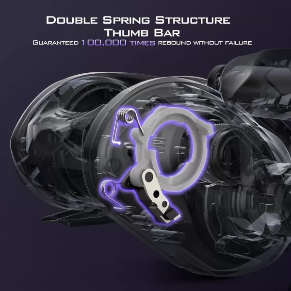 KastKing MegaJaws Elite Baitcasting Reels Patented AMB System Eliminating Backlashes Flipping Switch Function 64oz Aluminum Frame Fishing Reel with Carbon Fiber Side CoversALeftBlack Violet721No Flipping Switch