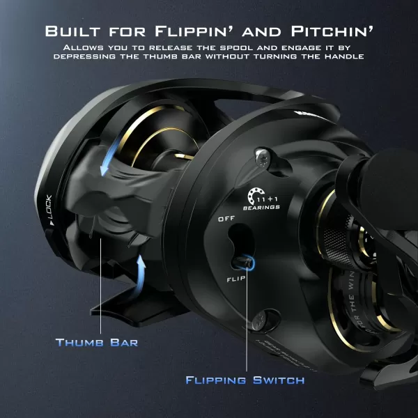 KastKing MegaJaws Elite Baitcasting Reels Patented AMB System Eliminating Backlashes Flipping Switch Function 64oz Aluminum Frame Fishing Reel with Carbon Fiber Side CoversBRightDark Galaxy721Flipping Switch