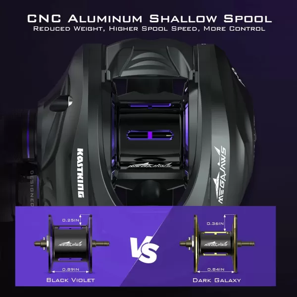 KastKing MegaJaws Elite Baitcasting Reels Patented AMB System Eliminating Backlashes Flipping Switch Function 64oz Aluminum Frame Fishing Reel with Carbon Fiber Side CoversALeftBlack Violet721No Flipping Switch