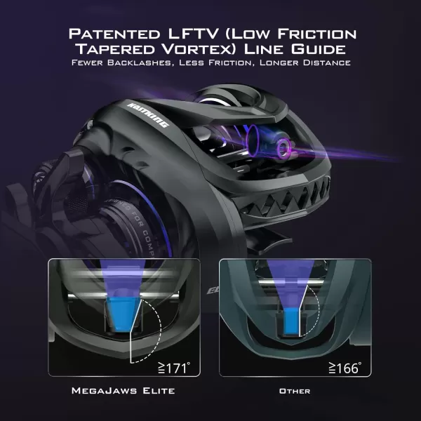 KastKing MegaJaws Elite Baitcasting Reels Patented AMB System Eliminating Backlashes Flipping Switch Function 64oz Aluminum Frame Fishing Reel with Carbon Fiber Side CoversALeftBlack Violet721No Flipping Switch