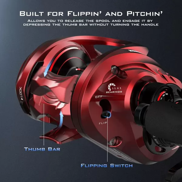 KastKing MegaJaws Elite Baitcasting Reels Patented AMB System Eliminating Backlashes Flipping Switch Function 64oz Aluminum Frame Fishing Reel with Carbon Fiber Side CoversCLeftScarlet911Flipping Switch