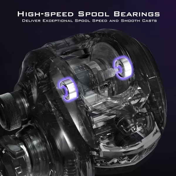 KastKing MegaJaws Elite Baitcasting Reels Patented AMB System Eliminating Backlashes Flipping Switch Function 64oz Aluminum Frame Fishing Reel with Carbon Fiber Side CoversALeftBlack Violet721No Flipping Switch