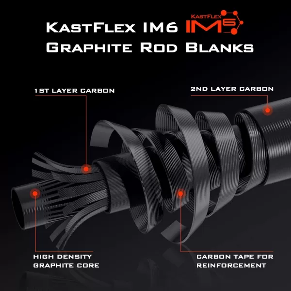 KastKing Royale Charge Spin Fishing Rods Light Sensitive amp Powerful Fishing Rods KastFlex IM6 Graphite Blank60 Fast M Power