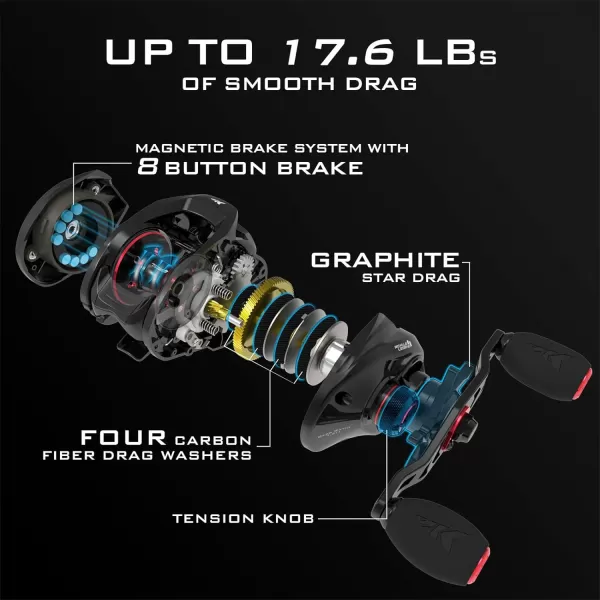 KastKing Royale Legend II Baitcasting Reels New Compact Design Baitcaster Fishing Reel 1764LB Carbon Fiber Drag CrossFire 8 Magnet Braking System Available in 541 and 721A Right721