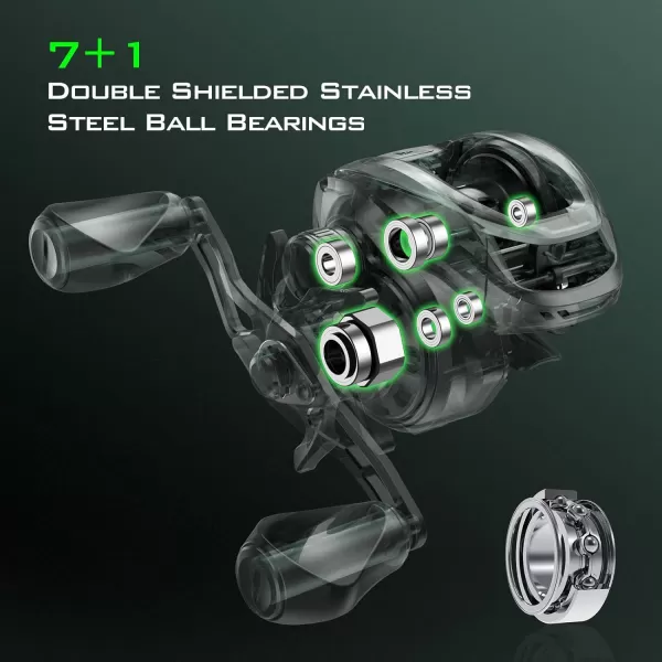 KastKing Zephyr Baitcasting Fishing Reel Halo XII Magnetic Braking System Baitcaster Reel 71 Double Shielded Stainless Steel BB 721 HighSpeed Gear Ratio DTCC Line Guide 18lb Triple Disc Carbon Fiber DragBLeft HandedGreen721