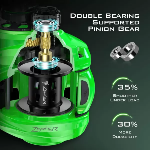 KastKing Zephyr Baitcasting Fishing Reel Halo XII Magnetic Braking System Baitcaster Reel 71 Double Shielded Stainless Steel BB 721 HighSpeed Gear Ratio DTCC Line Guide 18lb Triple Disc Carbon Fiber DragBLeft HandedGreen721