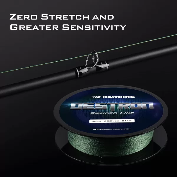 New KastKing Destron Braided Fishing Line Highly Abrasion Resistant Improved Knot Strength UltraThin Diameter Superline Zero Stretch amp Memory CFT Color Fast Technology 75 Thinner Than MonoGrass Green