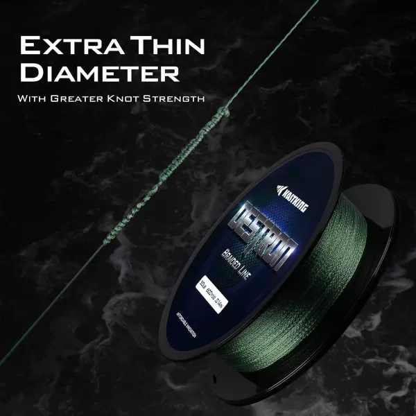 New KastKing Destron Braided Fishing Line Highly Abrasion Resistant Improved Knot Strength UltraThin Diameter Superline Zero Stretch amp Memory CFT Color Fast Technology 75 Thinner Than MonoGrass Green