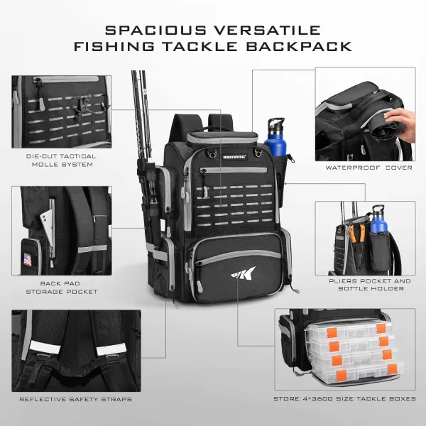 KastKing Bait Boss Fishing Tackle Backpack with Rod Holders 4 Tackle Boxes Waterproof Protective Rain Cover 43L Large Storage Waterproof Tackle Boxes for Fishing Camping Hiking Outdoor SportsA Black