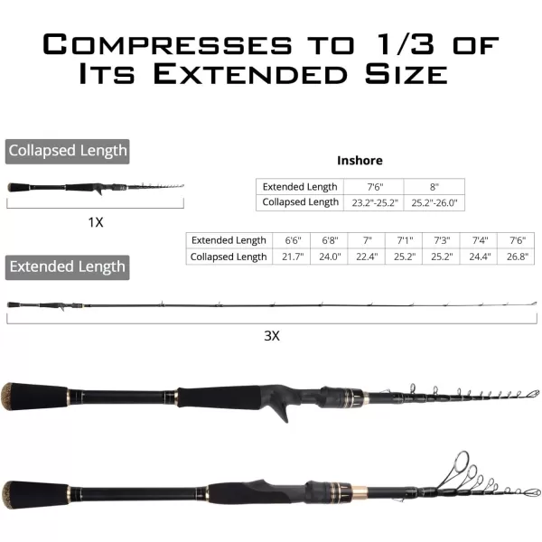 KastKing Blackhawk II Telescopic Fishing Rods Graphite Rod Blanks amp Durable Solid Glass Tip Floating Guides 1pc Fishing Rod Performance Comfortable EVA Handle Newly Designed Travel RodA Spinning 66FastM Power