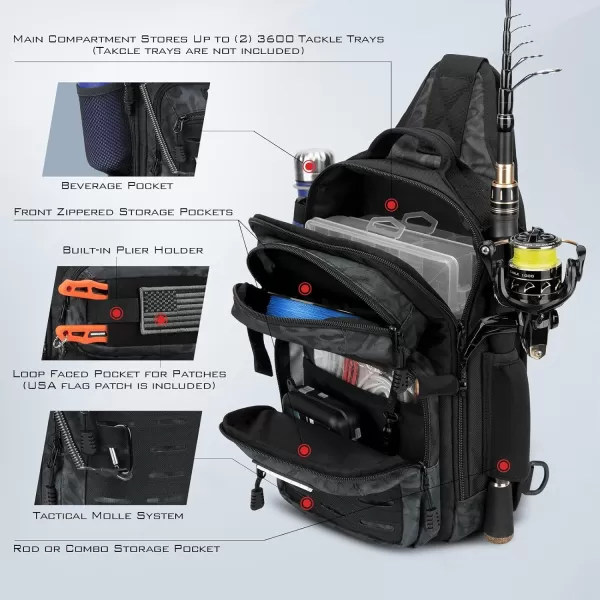 KastKing BlowBak Tactical Fishing Sling Tackle Storage Bag  Lightweight Sling Fishing Backpack  Sling Tool Bag for Fishing Hiking Hunting CampingBBlack CamoStandard8363145