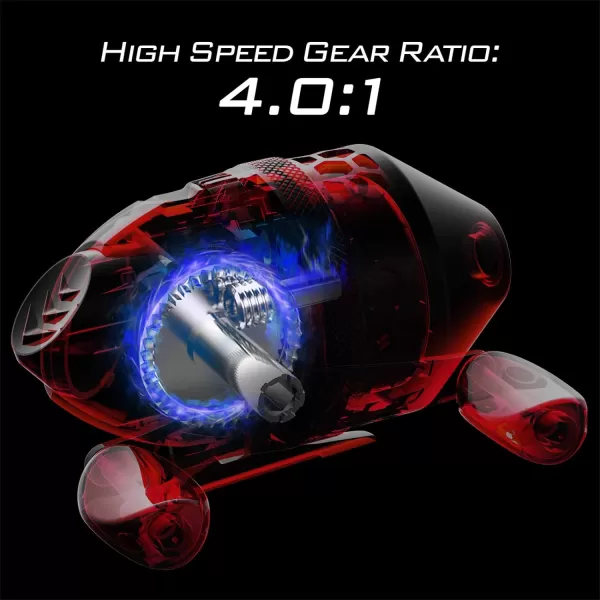 KastKing Brutus Spincast Fishing ReelEasy to Use Push Button Casting DesignHigh Speed 401 Gear Ratio5 MaxiDur Ball Bearings Reversible Handle for LeftRight Retrieve Includes Monofilament LineModel 30