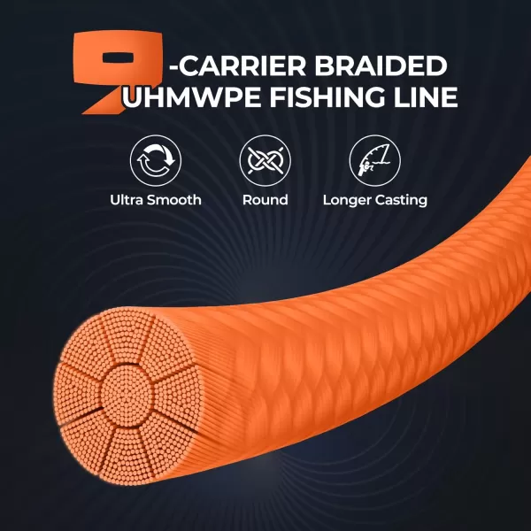 KastKing Hammer Alpha 9 UHMWPE Braided Fishing Line  Made in The USA Strong and Smooth Round 9Carrier Colorfast Braided Fishing Line Perfect for Most Fishing Reel and Finesse ApplicationsORANGE