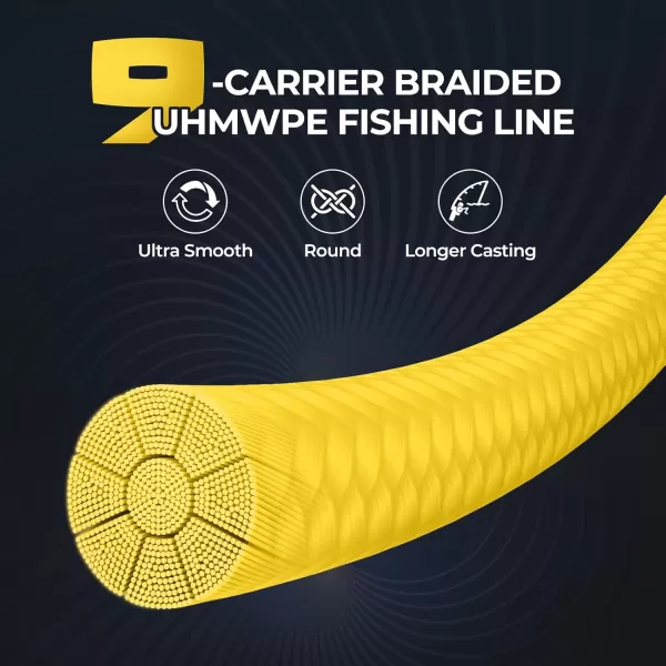 KastKing Hammer Alpha 9 UHMWPE Braided Fishing Line  Made in The USA Strong and Smooth Round 9Carrier Colorfast Braided Fishing Line Perfect for Most Fishing Reel and Finesse ApplicationsYELLOW