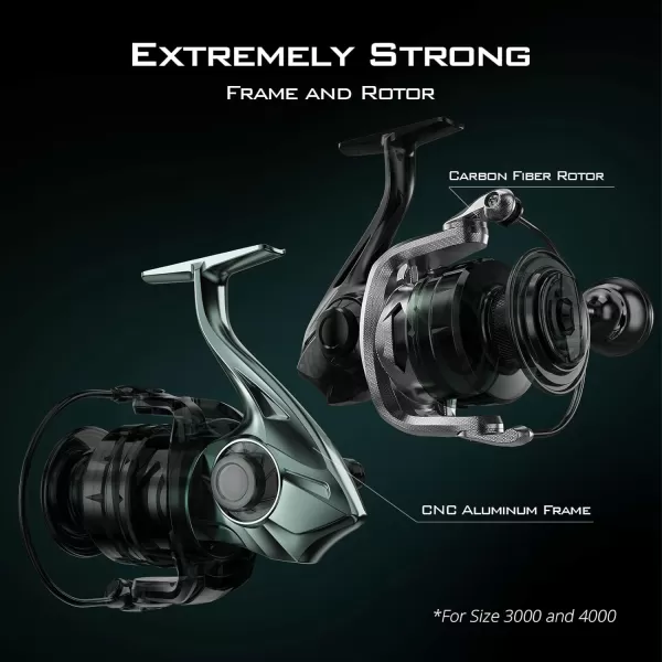 KastKing Kapstan Elite Saltwater Spinning Reel  IPX6 100 Waterproof  Up to 55LBs Max Drag Big Game Fishing Reel  CNC Aluminum Body  Power Handle 611 CorrosionResistance Bearing SystemBGreenHigh SpeedIPX6