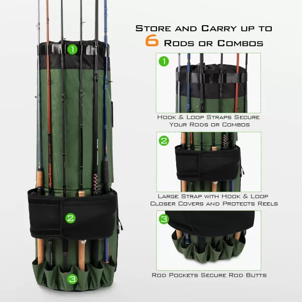 KastKing Karryall Fishing Rod Bag81L Large Storage Waterresistant Rod Case Holds 6 Rods amp ReelsFoldable Fishing Bag Accommodate Fishing Gear and EquipmentFishing Gifts for MenGreenCGreen