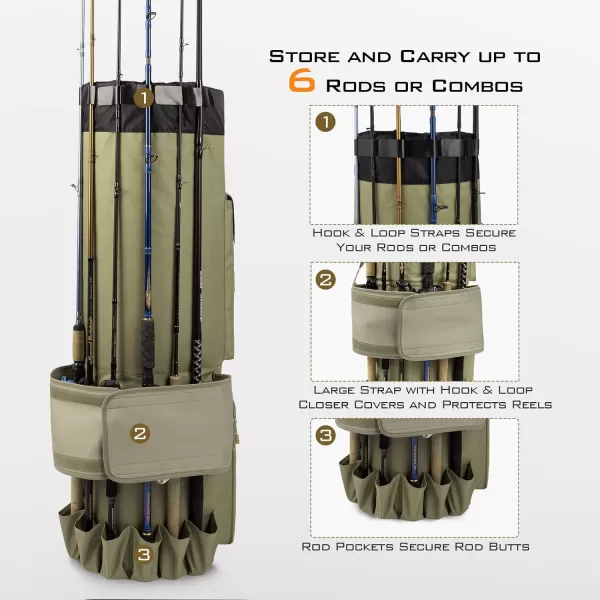 KastKing Karryall Fishing Rod Bag81L Large Storage Waterresistant Rod Case Holds 6 Rods amp ReelsFoldable Fishing Bag Accommodate Fishing Gear and EquipmentFishing Gifts for MenGreenBKhaki