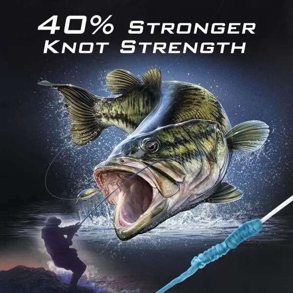 KastKing KastPro Braided Fishing Line  Spectra Super Line  Made in The USA  Zero Stretch Braid  Thin Diameter  Aggressive Weave  Incredible Abrasion ResistanceCoastal Blue