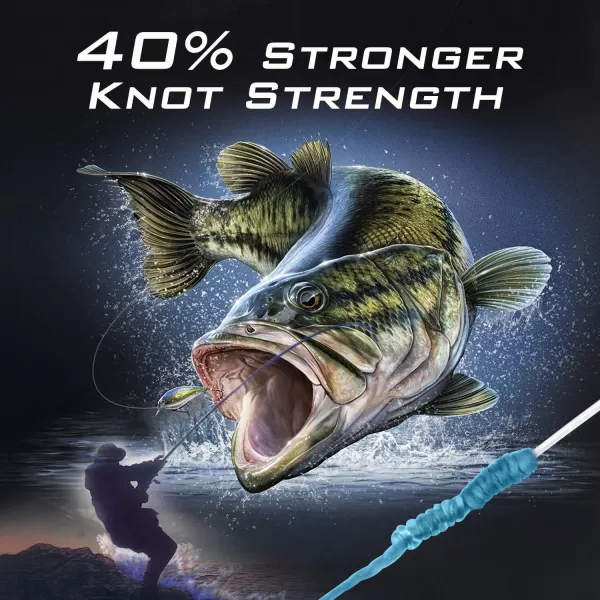 KastKing KastPro Braided Fishing Line  Spectra Super Line  Made in The USA  Zero Stretch Braid  Thin Diameter  Aggressive Weave  Incredible Abrasion ResistanceBlack Out