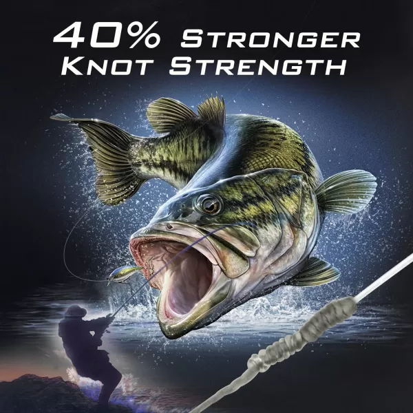 KastKing KastPro Braided Fishing Line  Spectra Super Line  Made in The USA  Zero Stretch Braid  Thin Diameter  Aggressive Weave  Incredible Abrasion ResistanceCombat Green