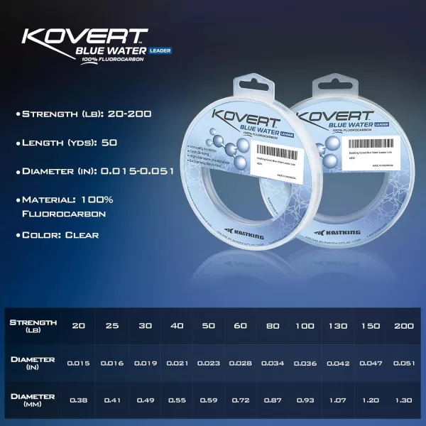 KastKing Kovert Blue Water 100 Fluorocarbon Fishing Line Clear Fishing Leader Extreme Clarity Fast Sinking Shock Resistant UltraLow Visibility Invisible Underwater High Abrasion ResistanceClear