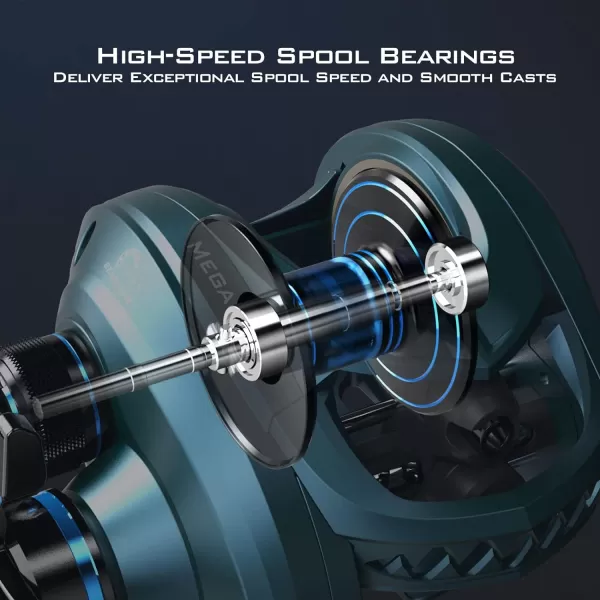 KastKing MegaJaws Baitcasting Fishing Reel New AutoMag Dual Braking System Baitcaster Fishing Reel Only 67oz 1764 LBs Carbon Fiber Drag 111 Shielded BB High Speed 541 to 911 Gear RatiosCRight HandedPelagic Blue651