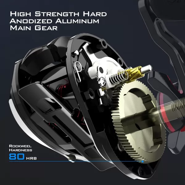 KastKing MegaJaws Baitcasting Fishing Reel New AutoMag Dual Braking System Baitcaster Fishing Reel Only 67oz 1764 LBs Carbon Fiber Drag 111 Shielded BB High Speed 541 to 911 Gear RatiosARight HandedBlacktip721