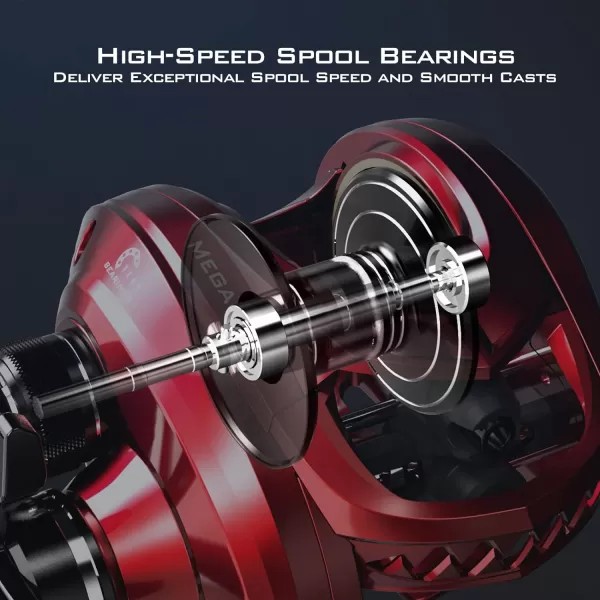 KastKing MegaJaws Baitcasting Fishing Reel New AutoMag Dual Braking System Baitcaster Fishing Reel Only 67oz 1764 LBs Carbon Fiber Drag 111 Shielded BB High Speed 541 to 911 Gear RatiosBRight HandedPredator Red911