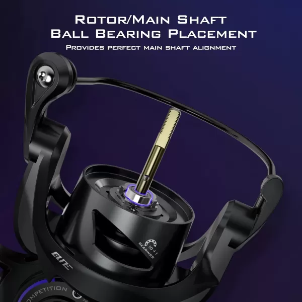 KastKing MegaJaws Elite Spinning Reels  62 1 Gear Ratio Bass Fishing Reel Ultra Lightweight amp Powerful 176Lbs Max Drag OnePiece UniFrame Aluminum Body amp Carbon Rotor DigiCut Aluminum GearSize 2500  Shallow Spool