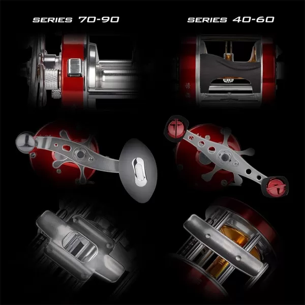 KastKing Rover Round Baitcasting Reel Perfect Conventional Reel for Catfish SalmonSteelhead Striper Bass and Inshore Saltwater Fishing  No1 Highest Rated Conventional Reel Reinforced Metal BodyB Left  Rover70