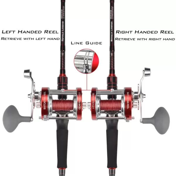 KastKing Rover Round Baitcasting Reel Perfect Conventional Reel for Catfish SalmonSteelhead Striper Bass and Inshore Saltwater Fishing  No1 Highest Rated Conventional Reel Reinforced Metal BodyB Left  Rover70
