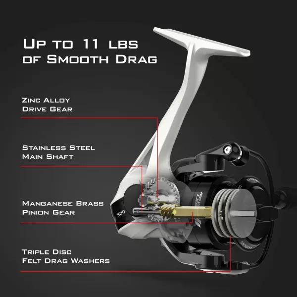 KastKing Royale Legend II Ice Spinning Reel  58 oz  Size 500 is Perfect for Ice Fishing Up to 11 Lbs Carbon Drag 511 Gear Ratio Sharkskin WaterWicking TPE Grips Extra Long Reel Foot Stem for GlovesB White  511