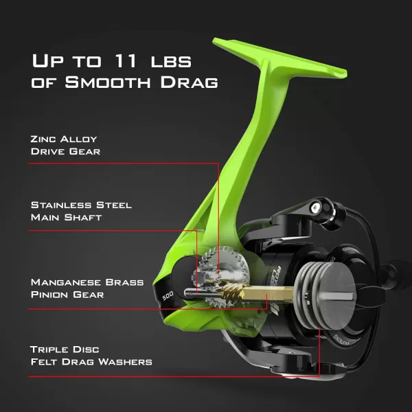 KastKing Royale Legend II Ice Spinning Reel  58 oz  Size 500 is Perfect for Ice Fishing Up to 11 Lbs Carbon Drag 511 Gear Ratio Sharkskin WaterWicking TPE Grips Extra Long Reel Foot Stem for GlovesA Green  511