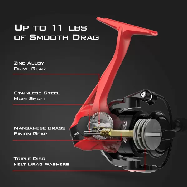 KastKing Royale Legend II Ice Spinning Reel  58 oz  Size 500 is Perfect for Ice Fishing Up to 11 Lbs Carbon Drag 511 Gear Ratio Sharkskin WaterWicking TPE Grips Extra Long Reel Foot Stem for GlovesC Red  511