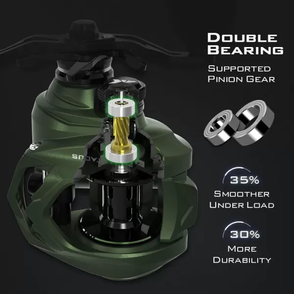 KastKing Spartacus II Baitcasting Fishing Reel 6oz Ultralight Baitcaster Reel Super Smooth with 176 LB Carbon Fiber Drag 721 Gear Ratio 39mm Palm Perfect Lower Profile DesignARightStryker Green721