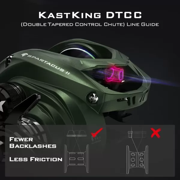 KastKing Spartacus II Baitcasting Fishing Reel 6oz Ultralight Baitcaster Reel Super Smooth with 176 LB Carbon Fiber Drag 721 Gear Ratio 39mm Palm Perfect Lower Profile DesignALeftStryker Green721