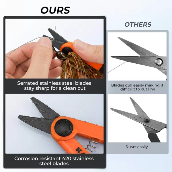 KastKing Implement Fishing Scissors  Fishing Line Cutters With Corrosion Resistant Serrated Blades Finger Hole Design Compact Portable ampamp Durable for Freshwater Saltwater and Ice Fishing