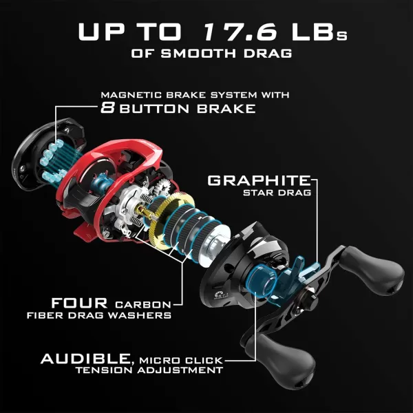 KastKing Royale Legend GT Baitcasting Reels New Low Profile Design Baitcaster Fishing Reel Magnet Braking System 176 Lbs Carbon Fiber Drag 51 Shielded Stainless Steel BearingsLeft Handed  721