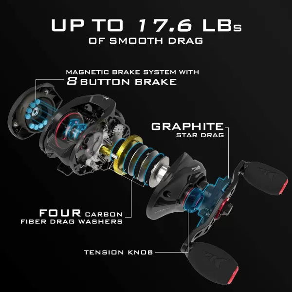 KastKing Royale Legend II Baitcasting Reels New Compact Design Baitcaster Fishing Reel 1764LB Carbon Fiber Drag CrossFire 8 Magnet Braking System Available in 541 and 721721right