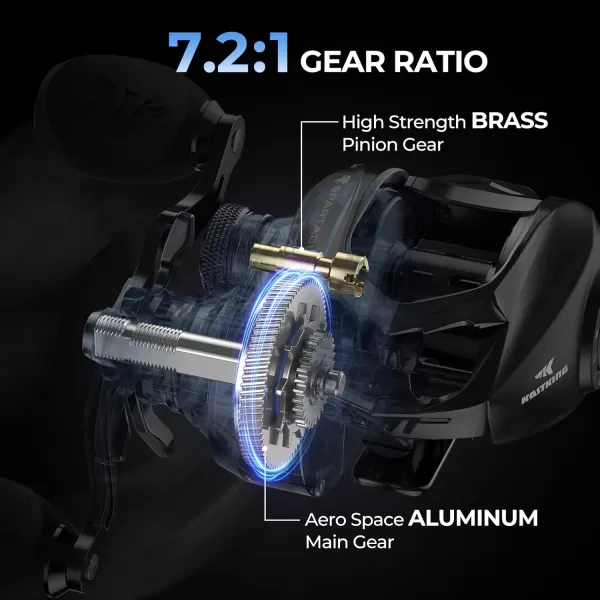 KastKing Spartacus II Plus Baitcasting Fishing Reel 55 oz Ultra Lightweight Ultra Smooth 176 LB Max Drag 721 Gear Ratio 10  1 MaxiDur Double Shielded Ball Bearings Palm Perfect Design