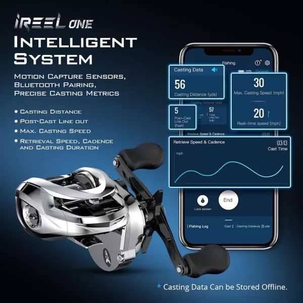 KastKing iReel One IFC Smart Baitcasting Fishing Reel Bluetooth Connectivity to Smart Devices and KastKing App Smoother ampamp Longer Casts with Axis Eye Line Guide and Digital IFC Braking SystemLeft Handed721