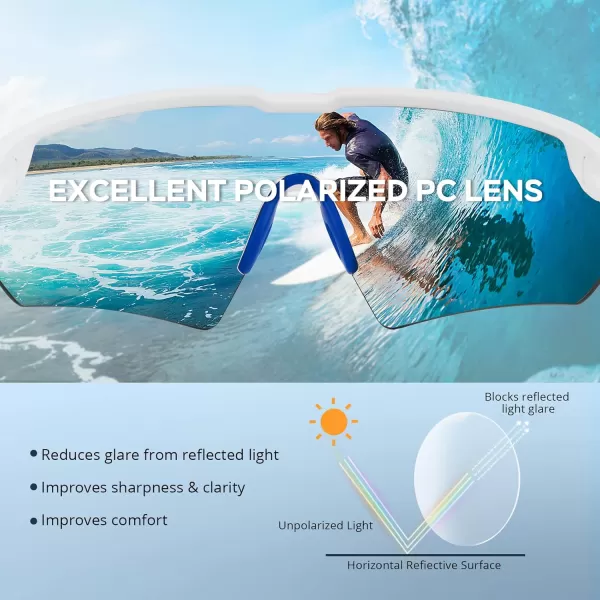 KastKing Hillsboro Polarized Sport Sunglasses for Men and Women Ideal for Baseball Cycling Running Biking UV protectionFrame Matte White  Lens Blue Mirror