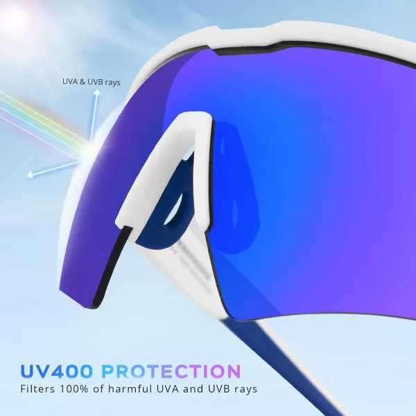 KastKing Hillsboro Polarized Sport Sunglasses for Men and Women Ideal for Baseball Cycling Running Biking UV protectionFrame Matte White  Lens Blue Mirror