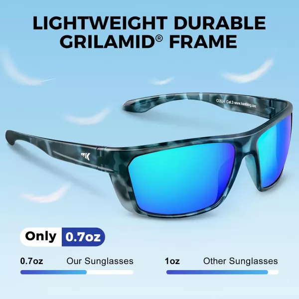 KastKing Huzzah Polarized Sport Sunglasses for Men and Women Ideal for Driving Fishing Cycling and RunningUV ProtectionFrame Gloss Navy Blue Demi Lens Smokeblue Ocean