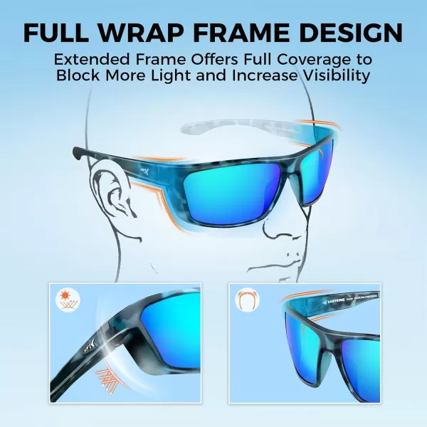 KastKing Huzzah Polarized Sport Sunglasses for Men and Women Ideal for Driving Fishing Cycling and RunningUV ProtectionFrame Gloss Navy Blue Demi Lens Smokeblue Ocean
