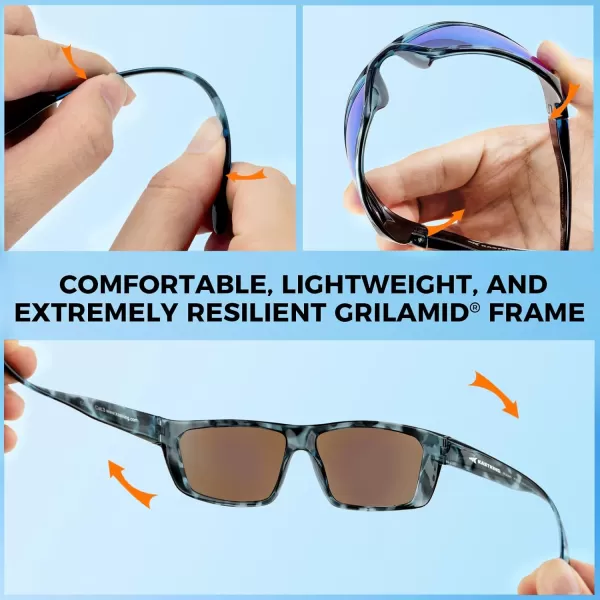 KastKing Huzzah Polarized Sport Sunglasses for Men and Women Ideal for Driving Fishing Cycling and RunningUV ProtectionFrame Gloss Navy Blue Demi Lens Smokeblue Ocean