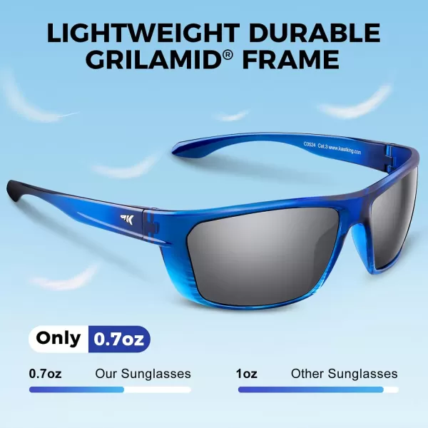 KastKing Huzzah Polarized Sport Sunglasses for Men and Women Ideal for Driving Fishing Cycling and RunningUV ProtectionFrame Gloss Tal Blue Dark Navy Horn Lens Smoke